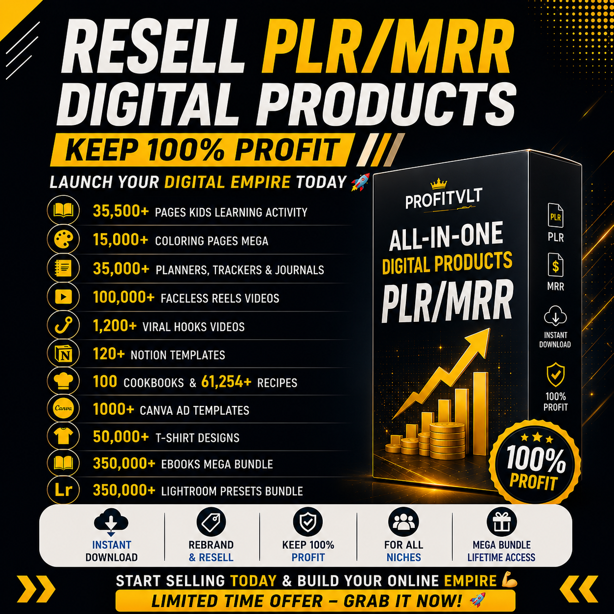 Buy The Ultimate PLR/MRR Digital Empire Bundle | Instant Access To 1M+ Ready-To-Sell Digital Products