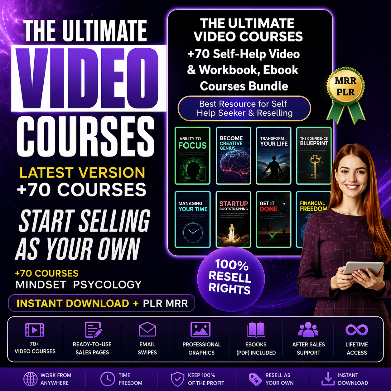 70+ Mindset Video Courses With Resell Rights
