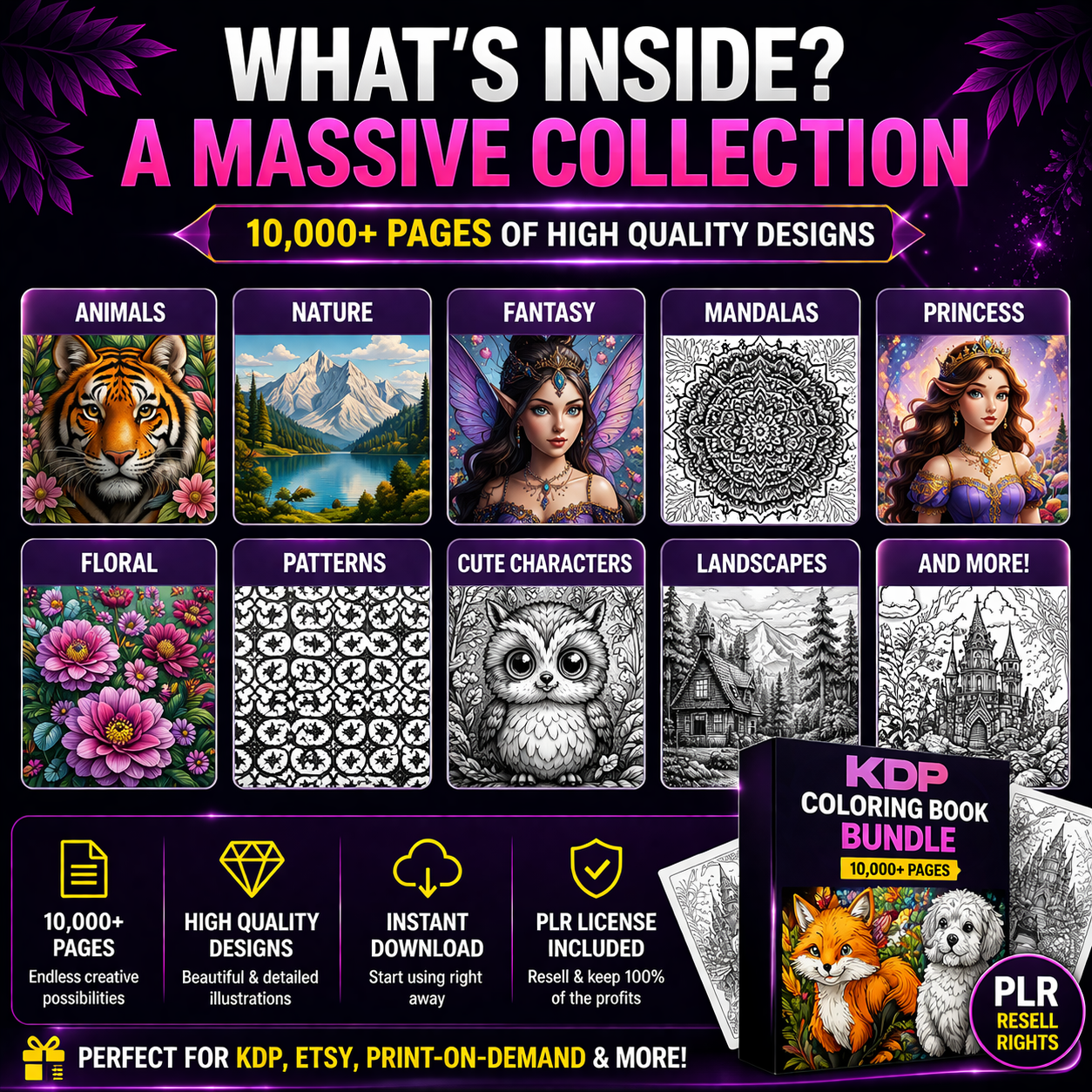 10,000+ Coloring Pages Bundle